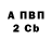 Конопля THC 21% Riccsty